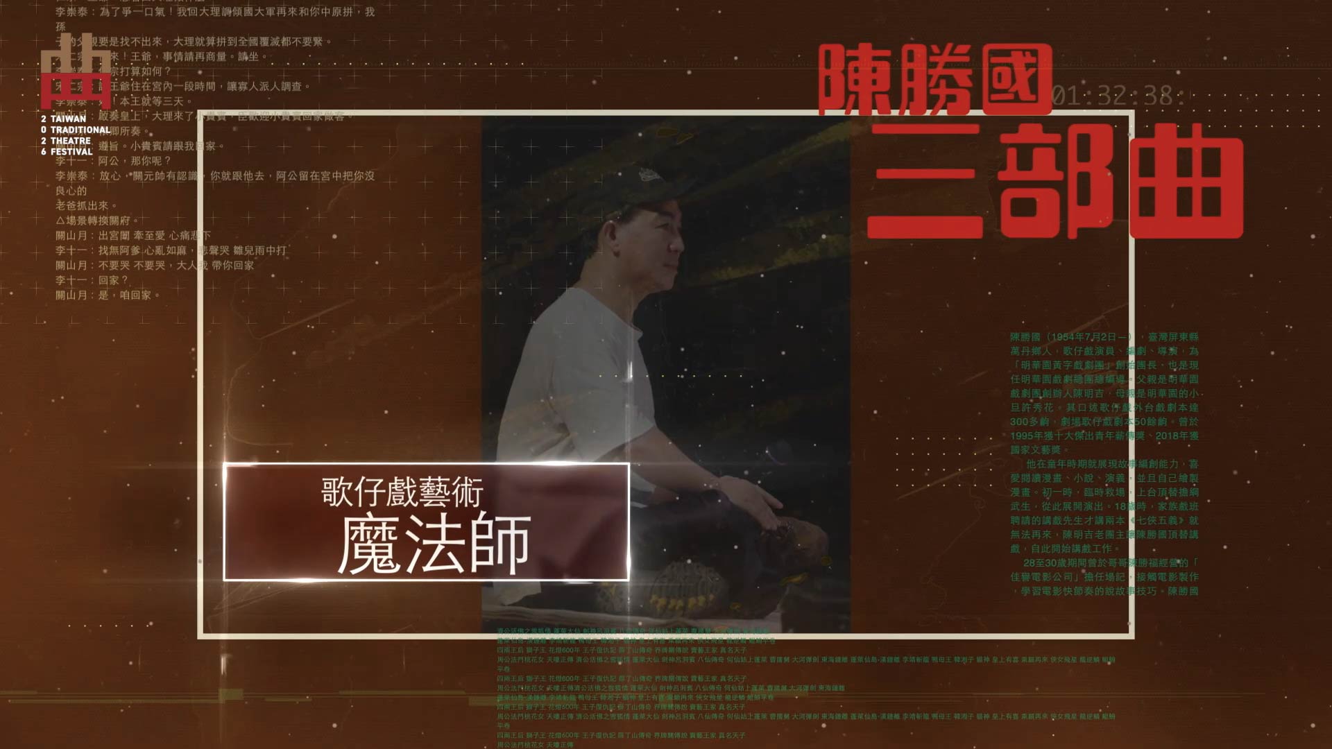 2026臺灣戲曲藝術節｜明華園 天字團x黃字團x繡花園《歌仔戲藝術魔法師陳勝國三部曲》